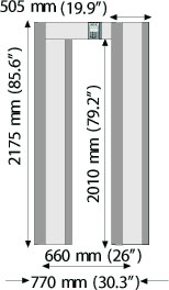 арочный металлодетектор METOREX Metor 124